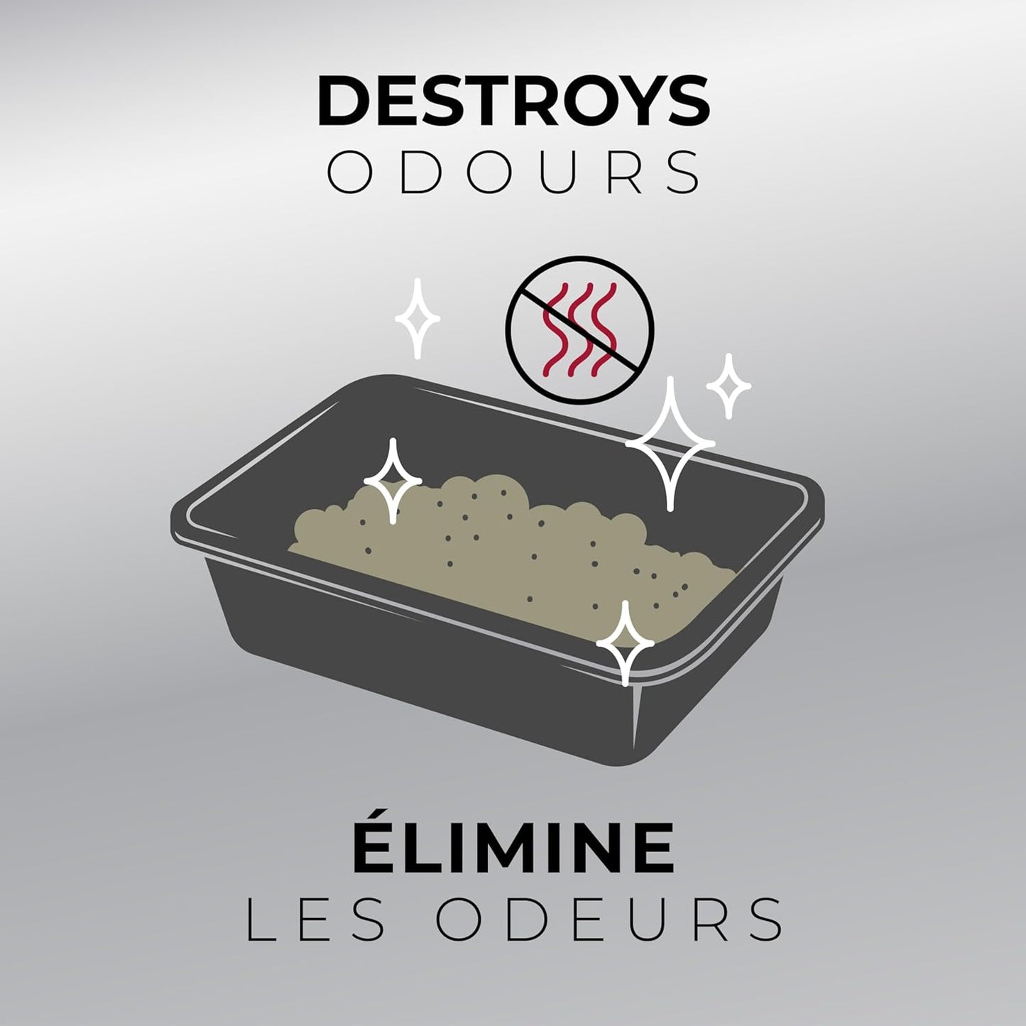 Clump & Seal Cat Litter Magic