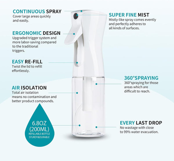 Versatile Mist Spray Bottle