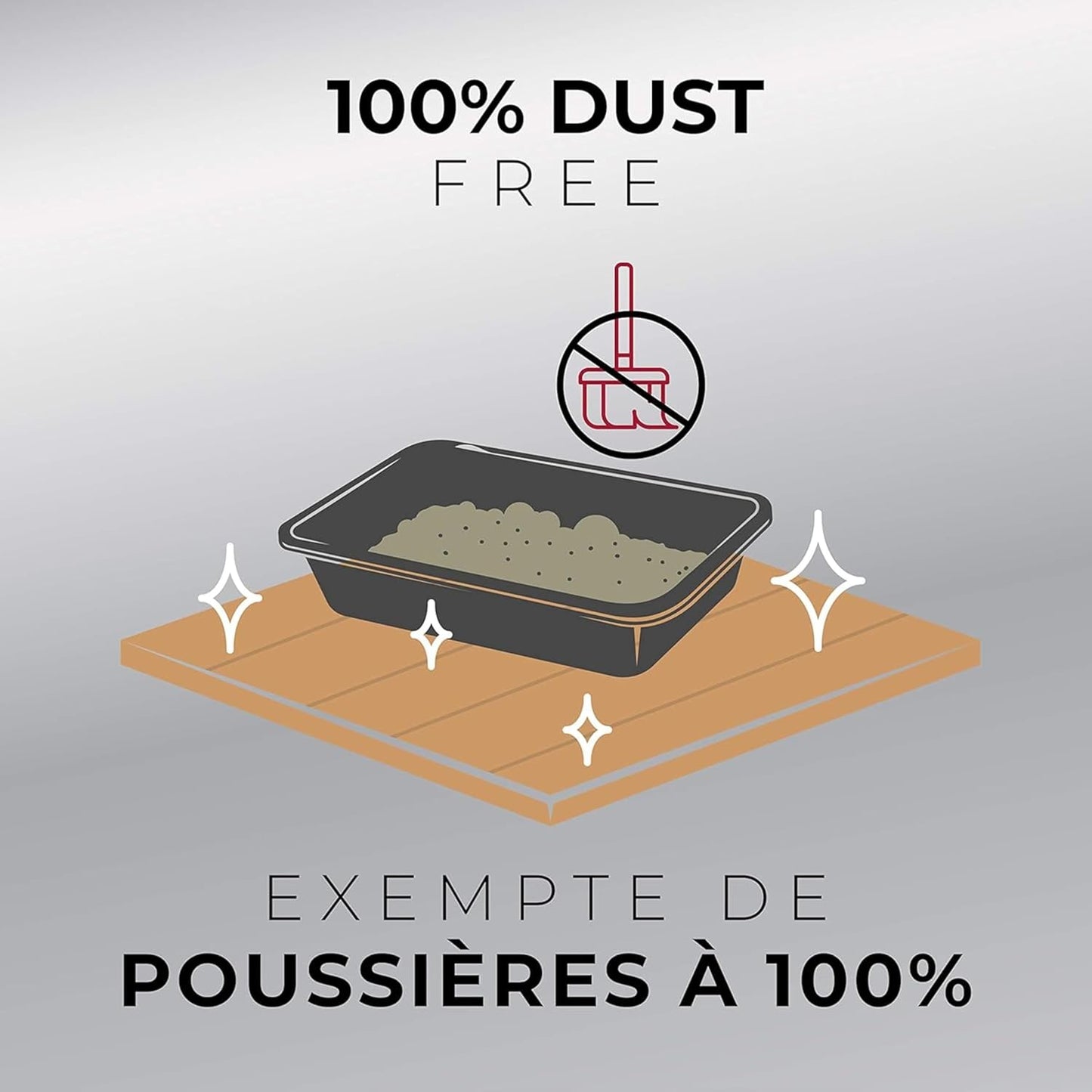 Clump & Seal Cat Litter Magic