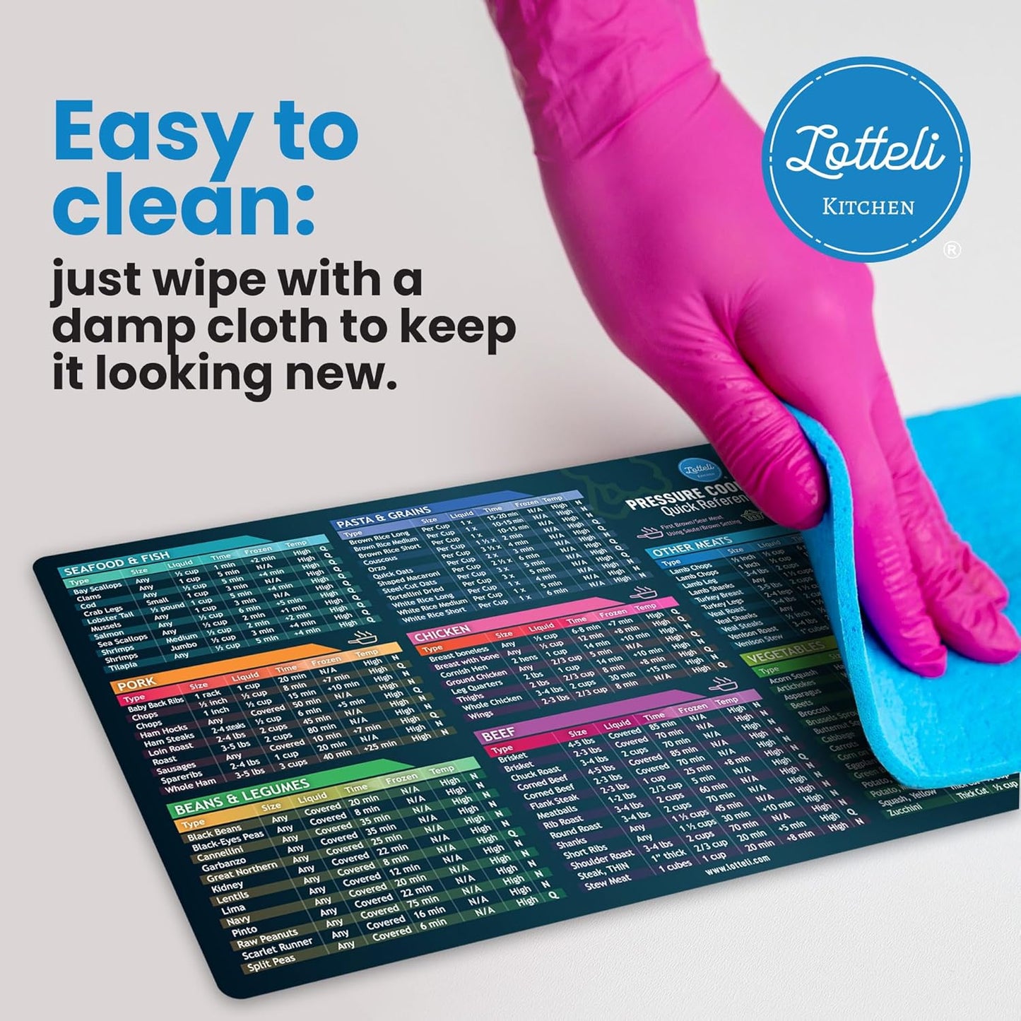 Air Fryer Cooking Cheat Sheets