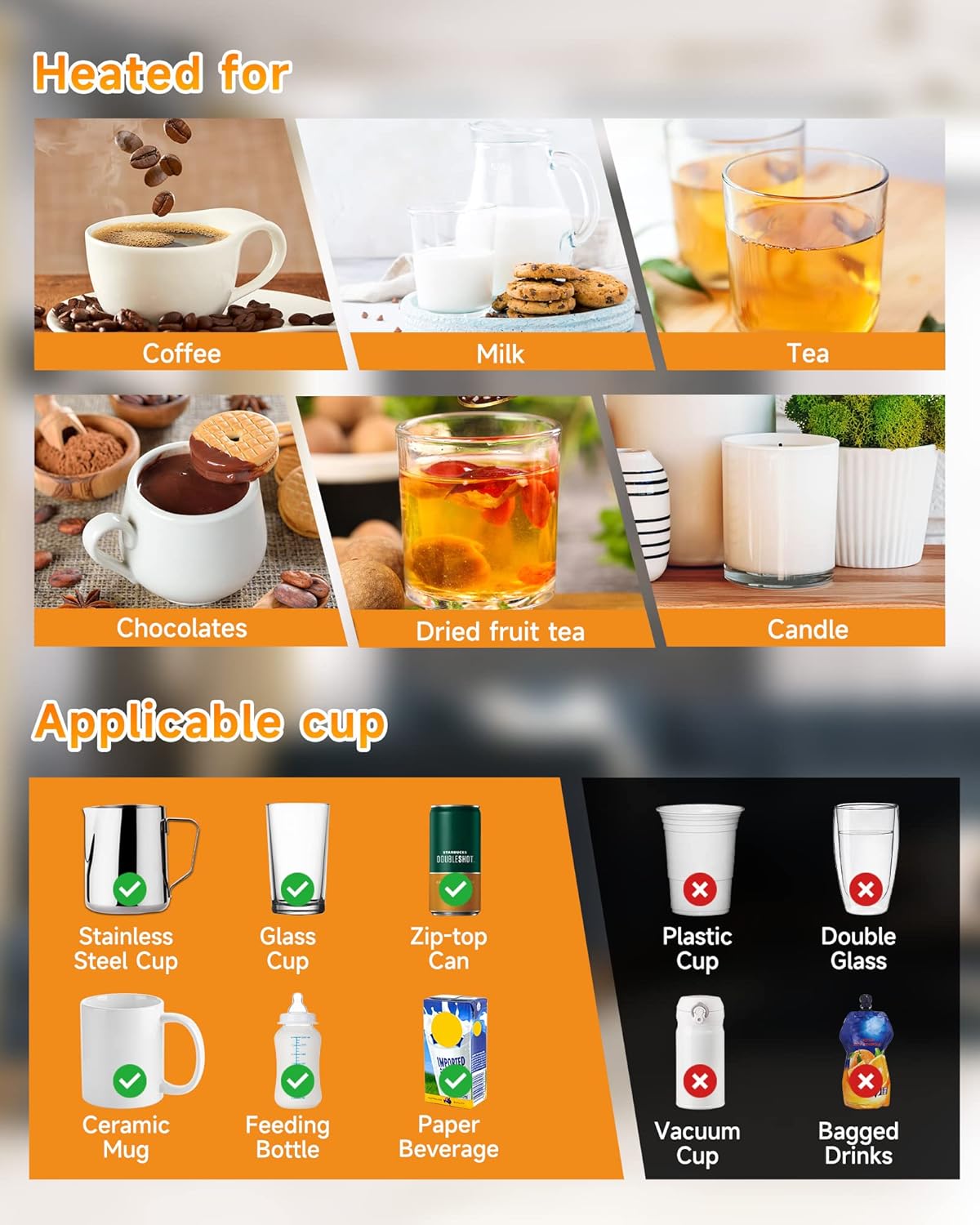 Smart Beverage Warmer Plate