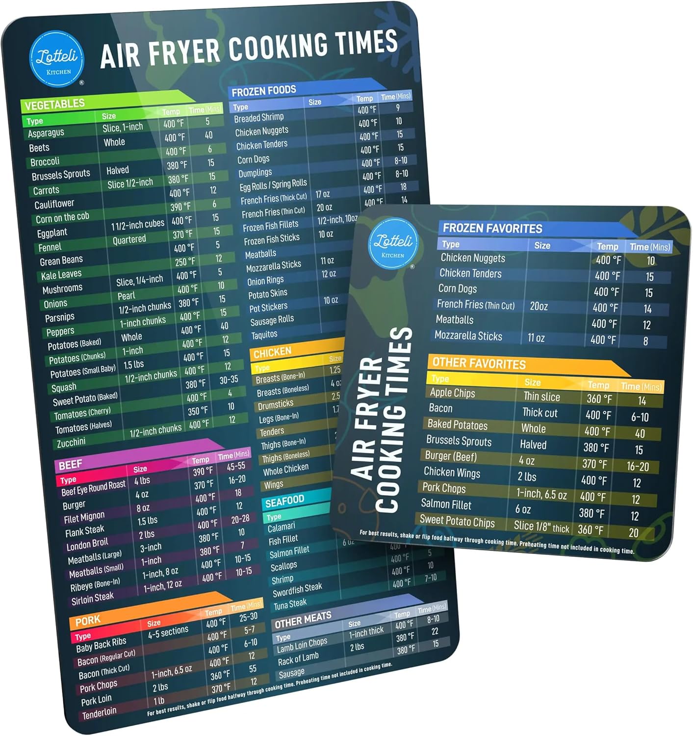 Air Fryer Cooking Cheat Sheets