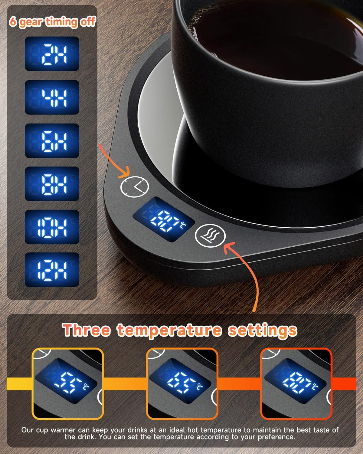 Smart Beverage Warmer Plate
