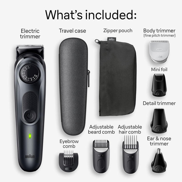 Ultimate Grooming Style Kit