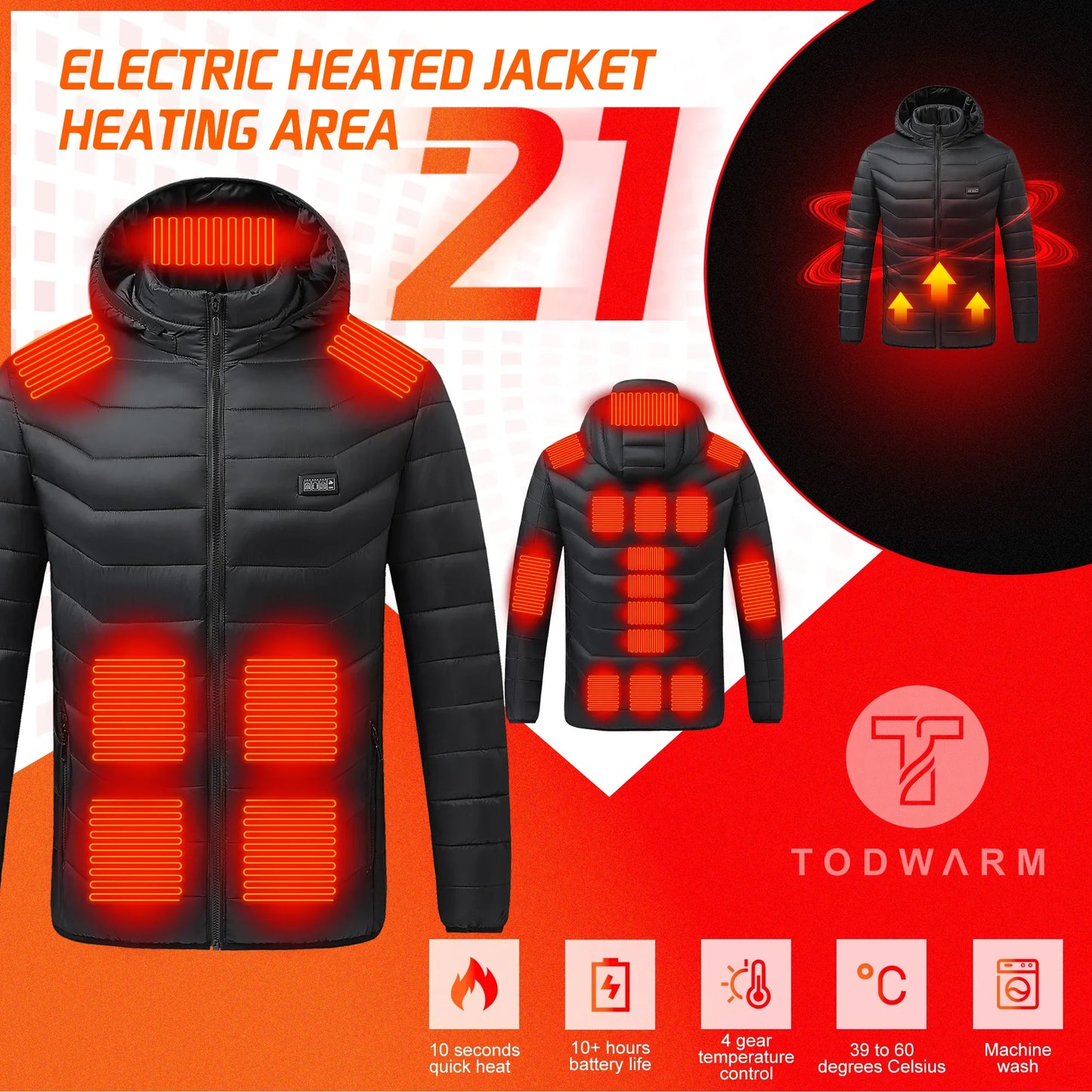Warmth On Wheels Heated Jacket
